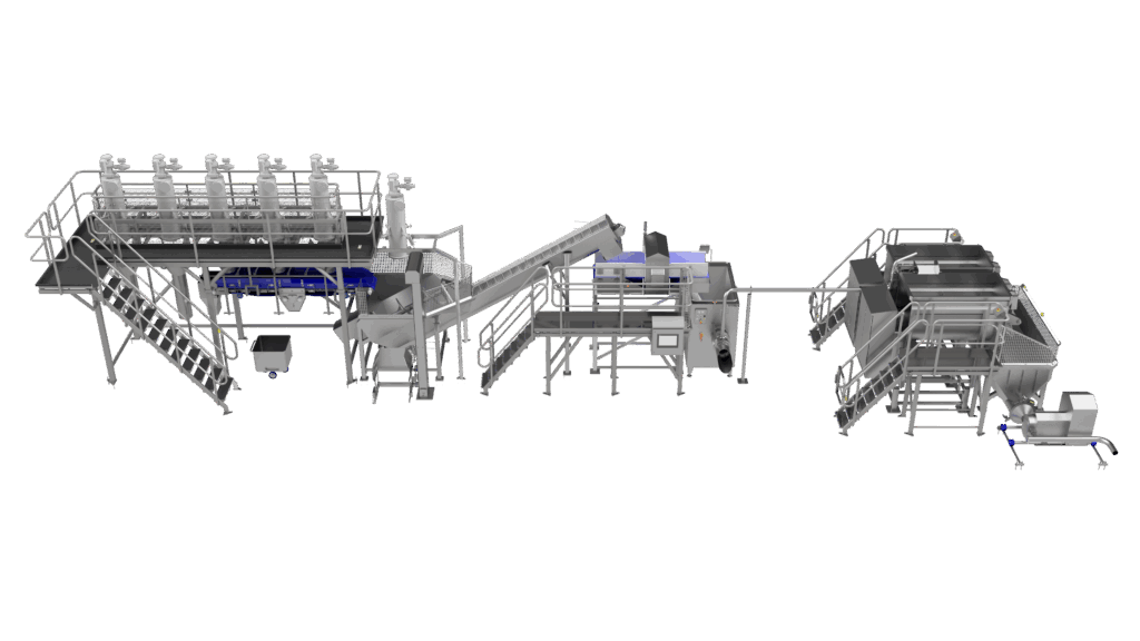 MDM-MSM Processing Line
